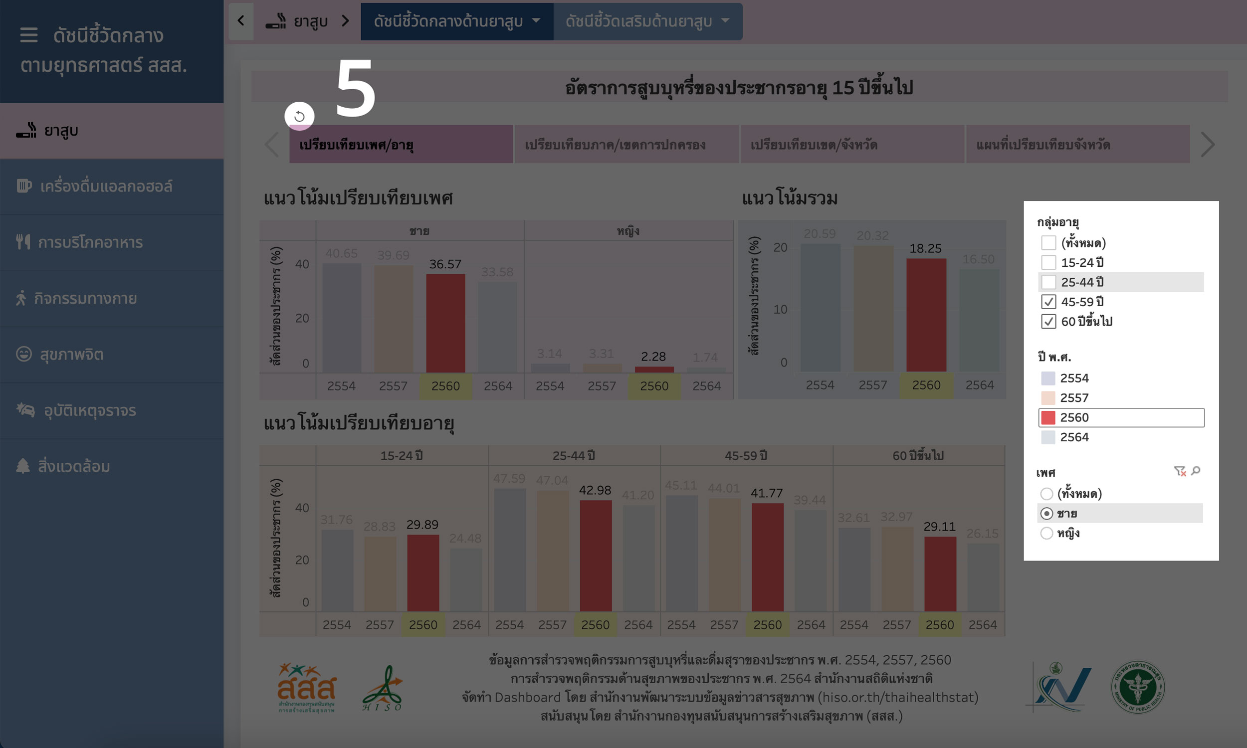 รูปresetตัวกรอง